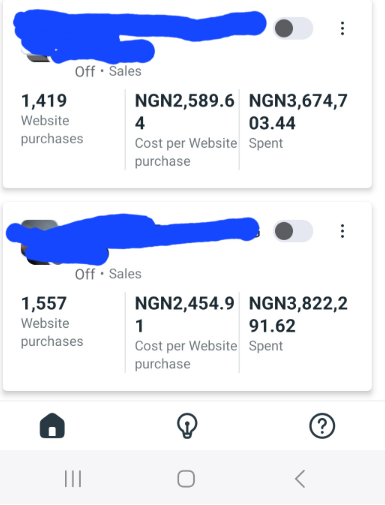 Ad Campaign Result